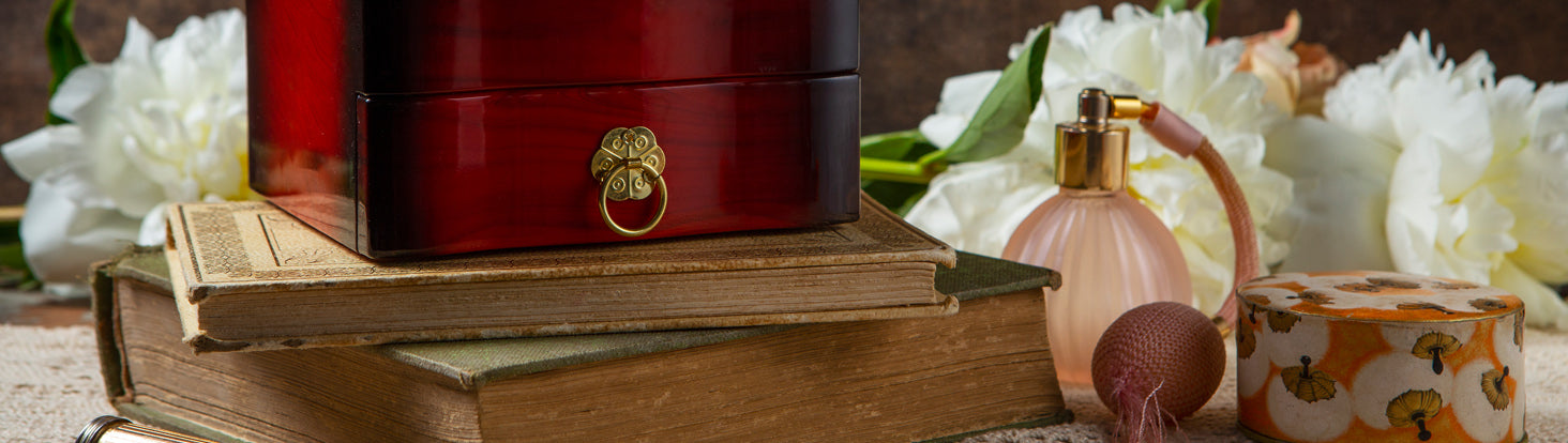 Fragrance Academy: History of perfume