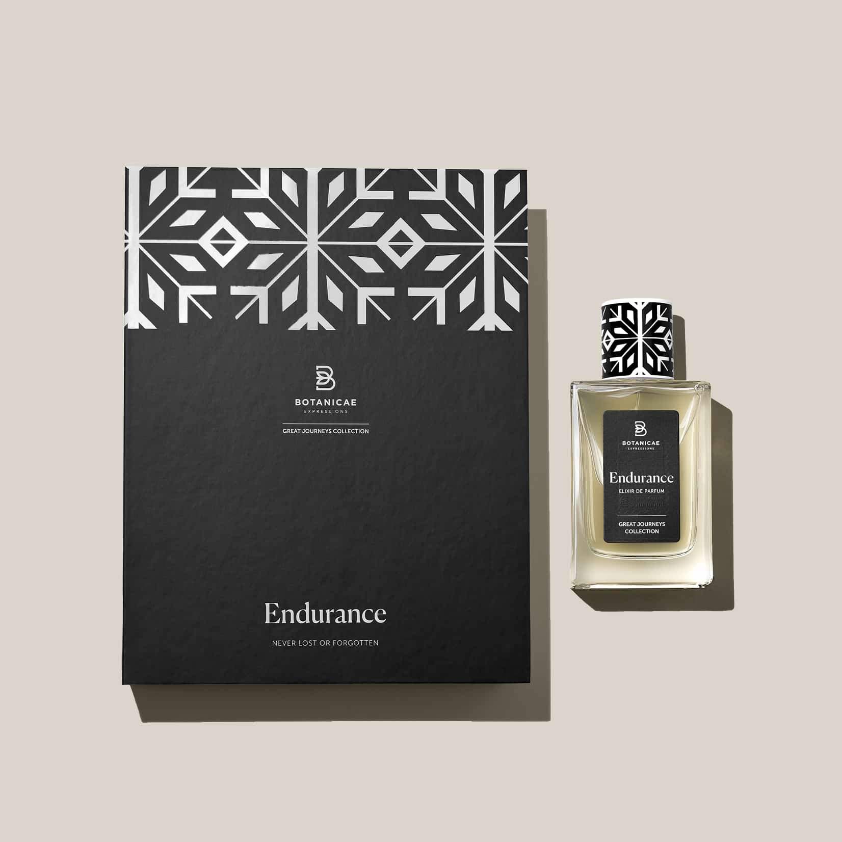 BOTANICAE · ENDURANCE 75ML